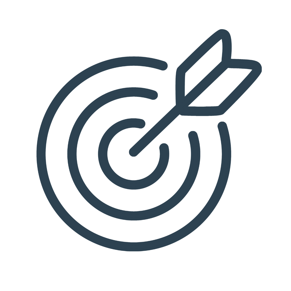 Sustainability strategy